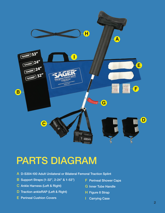 Model D-S304-100 Complete Set - (Unilateral or Bilateral) Femoral Traction Splint