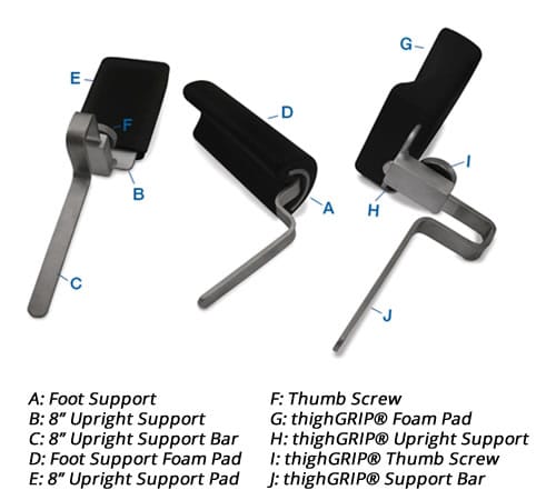 kneeGRIP® II Complete Set