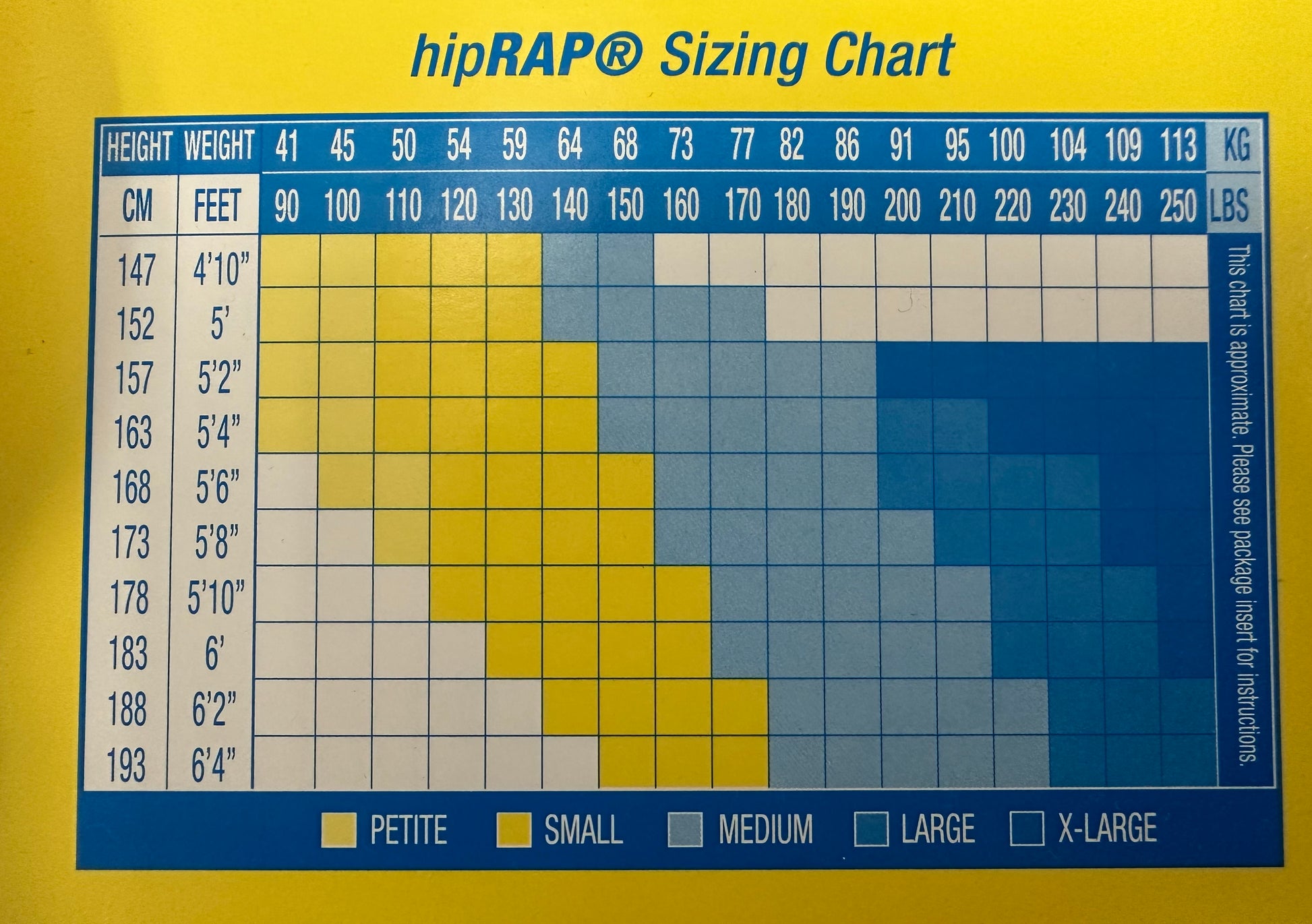 hipRAP™ - Spica Wrap