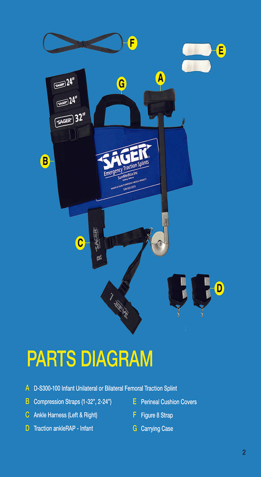 S300: Infant Unilateral or Bilateral Femoral Traction Splint