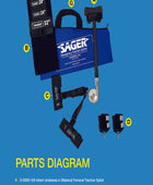 S300: Infant Unilateral or Bilateral Femoral Traction Splint