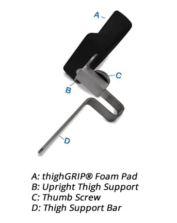 thighGRIP® Complete Set – SunMedica