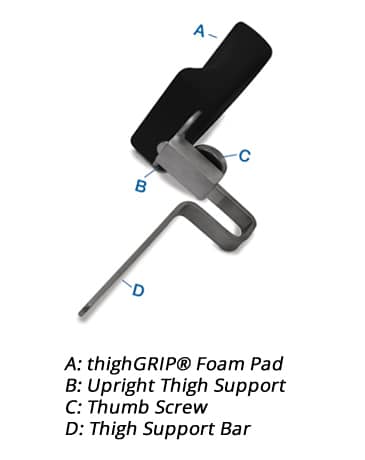 thighGRIP® Complete Set